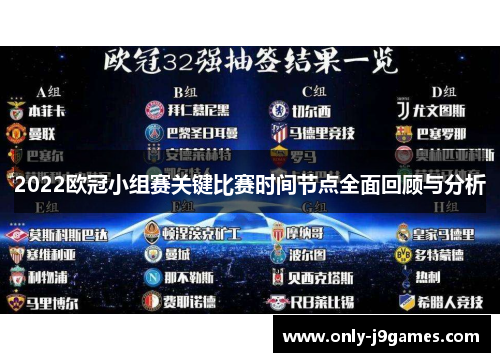 2022欧冠小组赛关键比赛时间节点全面回顾与分析 2022欧冠小组赛关键比赛时间节点全面回顾与分析