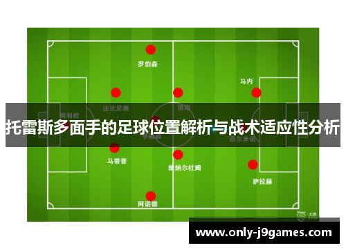 托雷斯多面手的足球位置解析与战术适应性分析 托雷斯多面手的足球位置解析与战术适应性分析