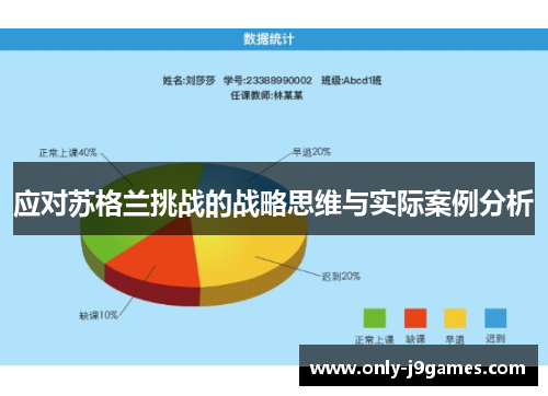 应对苏格兰挑战的战略思维与实际案例分析 应对苏格兰挑战的战略思维与实际案例分析