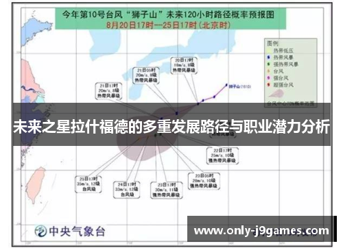 未来之星拉什福德的多重发展路径与职业潜力分析 未来之星拉什福德的多重发展路径与职业潜力分析