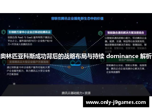奥林匹亚科斯成功背后的战略布局与持续 dominance 解析 奥林匹亚科斯成功背后的战略布局与持续 dominance 解析