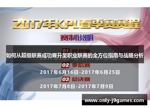 如何从超级联赛成功晋升至职业联赛的全方位指南与战略分析 如何从超级联赛成功晋升至职业联赛的全方位指南与战略分析
