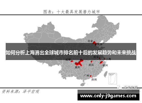 如何分析上海滑出全球城市排名前十后的发展趋势和未来挑战