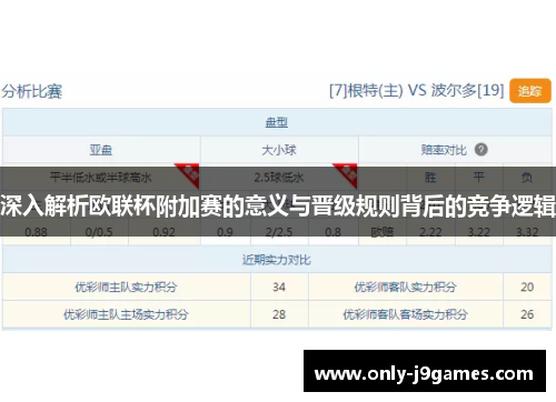深入解析欧联杯附加赛的意义与晋级规则背后的竞争逻辑 深入解析欧联杯附加赛的意义与晋级规则背后的竞争逻辑