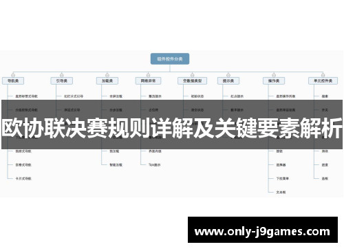 欧协联决赛规则详解及关键要素解析 欧协联决赛规则详解及关键要素解析