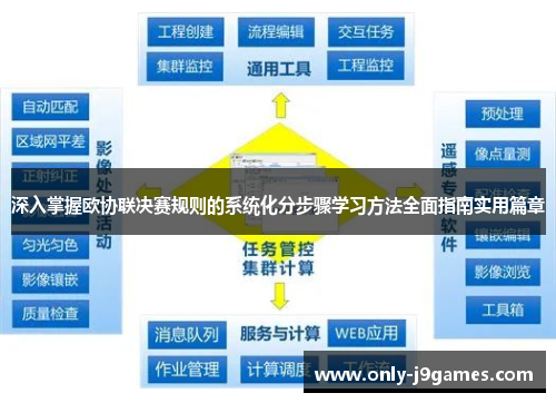 深入掌握欧协联决赛规则的系统化分步骤学习方法全面指南实用篇章