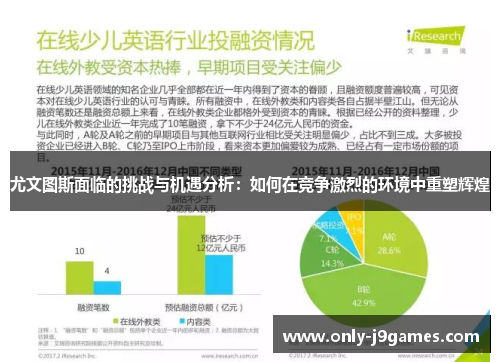 尤文图斯面临的挑战与机遇分析：如何在竞争激烈的环境中重塑辉煌