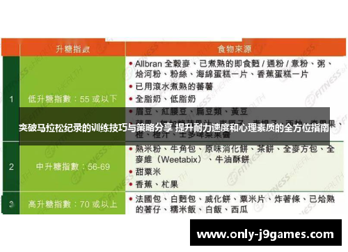 突破马拉松纪录的训练技巧与策略分享 提升耐力速度和心理素质的全方位指南
