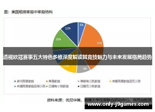透视欧冠赛事五大特色多维深度解读其竞技魅力与未来发展格局趋势 透视欧冠赛事五大特色多维深度解读其竞技魅力与未来发展格局趋势