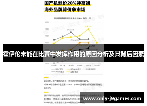 霍伊伦未能在比赛中发挥作用的原因分析及其背后因素 霍伊伦未能在比赛中发挥作用的原因分析及其背后因素